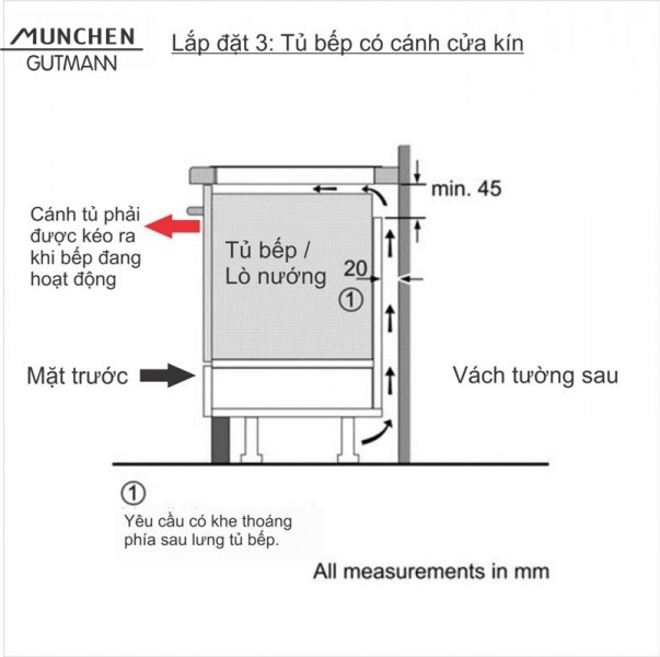 Bếp từ GM8925 (Blauer Saphir - Germany)